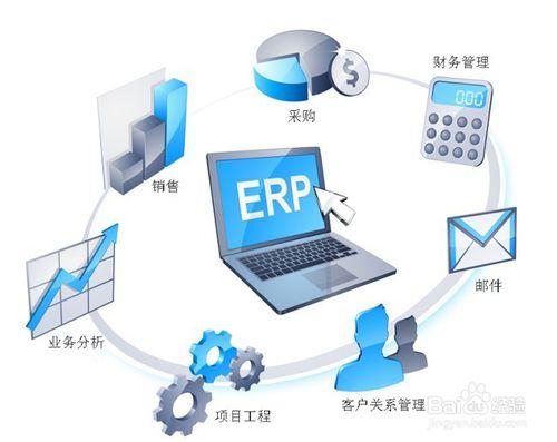 如何把握ERP上线成功与否，我们该考虑哪些问题？